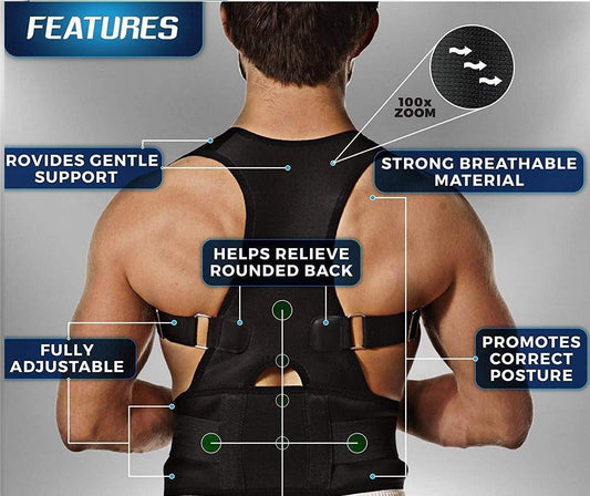 Premium Posture Corrector for Men & Women – Adjustabler Neck, Shoulder, and Back Pain Relief